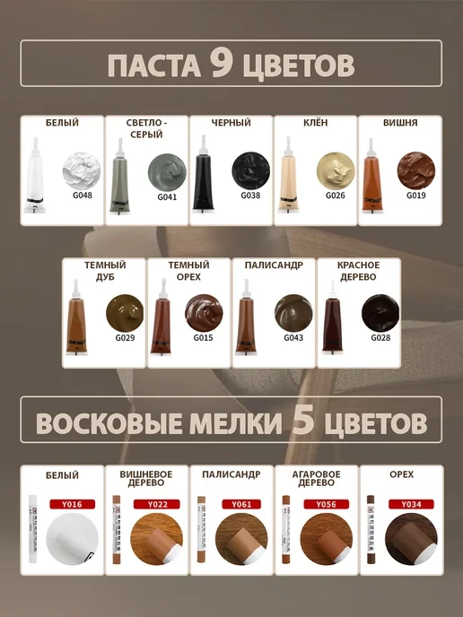 Набор для реставрации мебели карандаш замазка от царапин