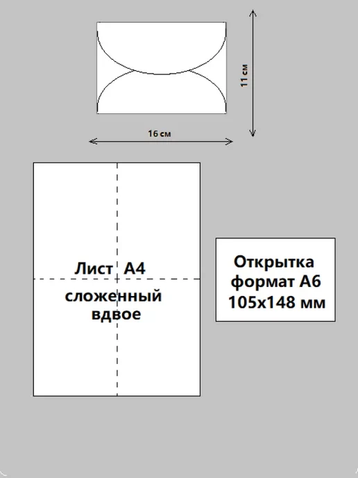 Конверты из кальки прозрачные для пригласительных на свадьбу