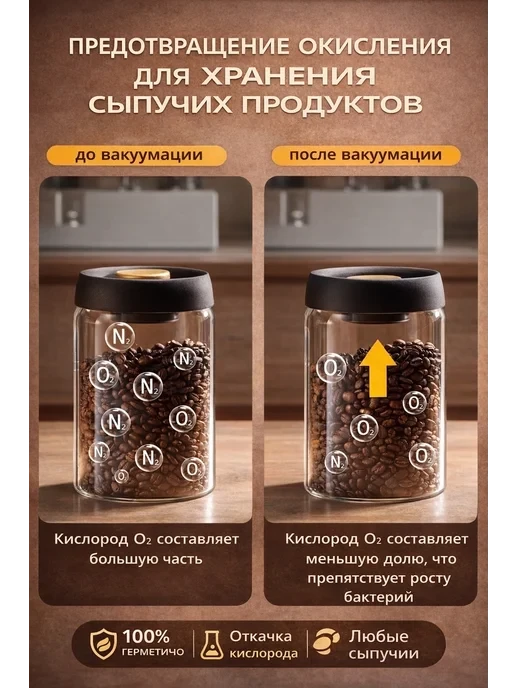 Банка стеклянная с вакуумной крышкой для кофе и чая 500 мл
